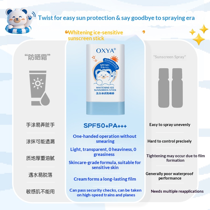 Children's sunscreen Baby baby - Baby Sunscreen Lotion incelemesi ve fiyatı