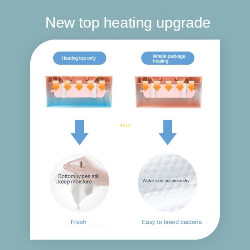 Baby Wipe Warmer Heater Napkin - Baby Wipe Warmer incelemesi ve fiyatı