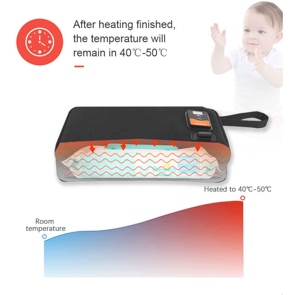 Portable USB Wet Wipe Warmer L - Baby Wipe Warmer incelemesi ve fiyatı